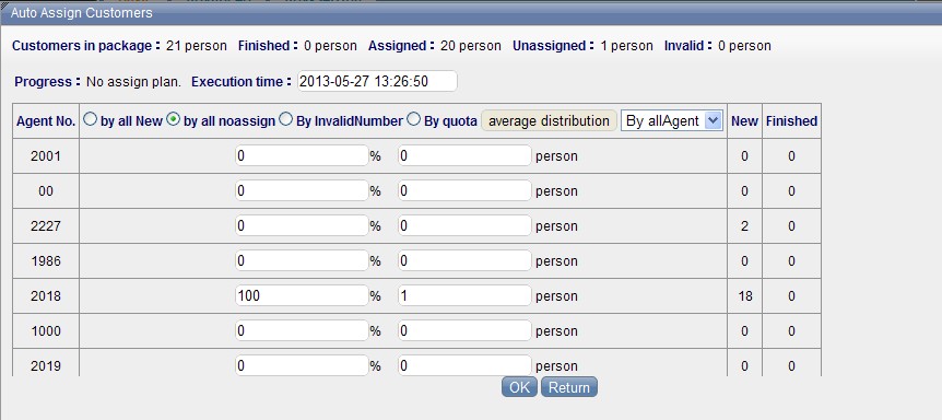 Campaign Auto Assign