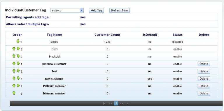 进入个人客户标签管理所看到的页面