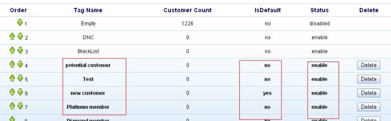 机构客户标签编辑