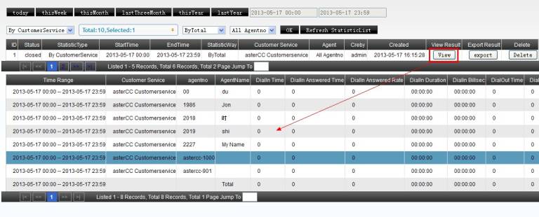 View Statistics Result
