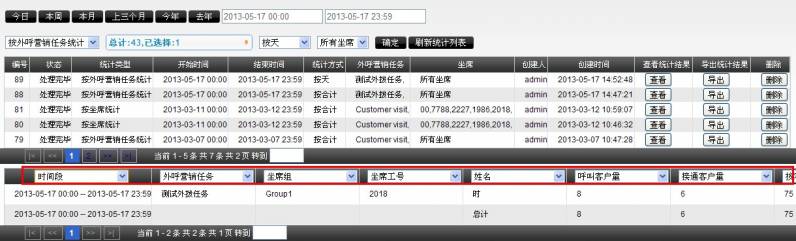外拨统计按合计