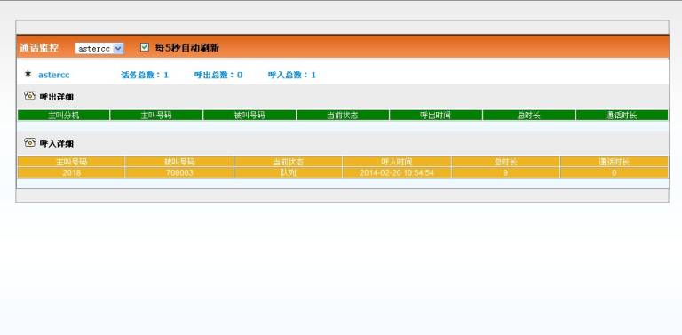 通话监控